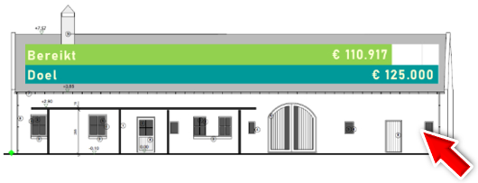 Financiering-verbouwing-Hoeve_CursuscentrumdeSchans_20210504