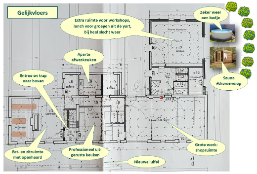 Schets_verbouwing-Hoeve_gelijkvloers_CursuscentrumdeSchans